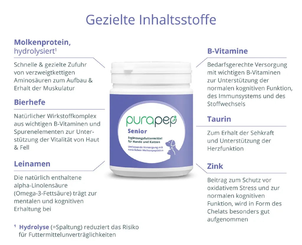  Purapep Senior Ergänzungsfuttermittel Für ältere Hunde Und Katzen 280g