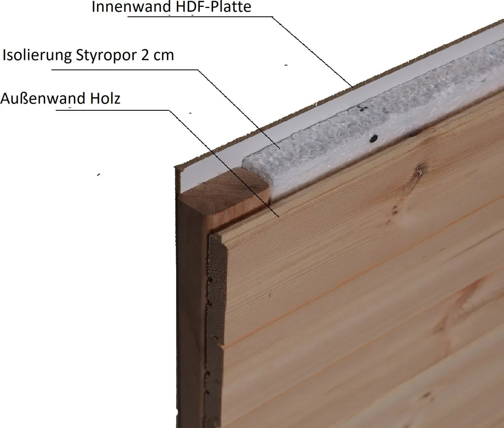  Hundehütte Holz Hundehütte Massiv Isolierte 82x69 Hersteller Weiß