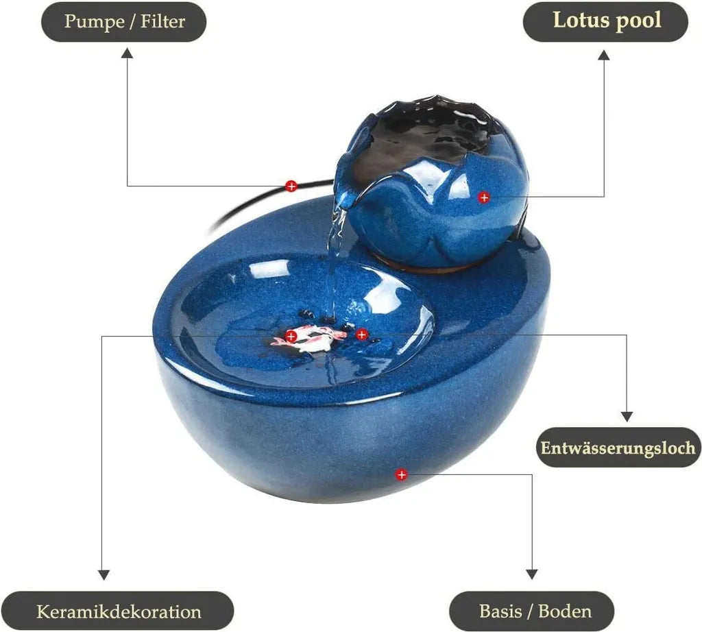  Trinkbrunnen Für Haustiere, 1,5 L Keramik-Trinkbrunnen Für Hunde Und Katzen, Trinkwasserspender Mit Aktivkohlefilter, Flüsterleise Pumpe