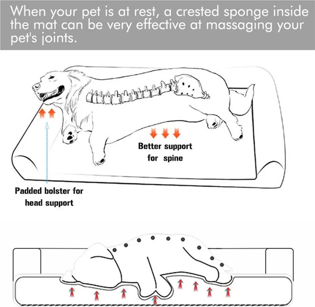  WISFOR Hundesofa Orthopädisch Hundebett Hundecouch Für Große Hunde, Wasserfest Waschbar Bezug Abnehmbar XL: 120x90x20cm