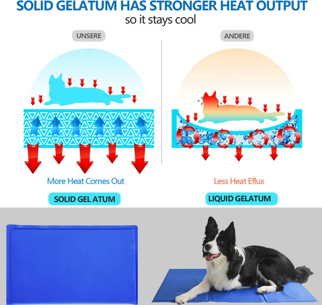  Wolketon Kuehlmatte Kuehlen Abkuehlung Hunde Hundekuehlmatte Sommer Cooling Hund Kuehlkissen