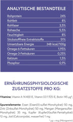  X-CLASS Huhn Mit Reis Für Ausgewachsene Hunde, Super Premium Alleinfuttermittel, 12kg